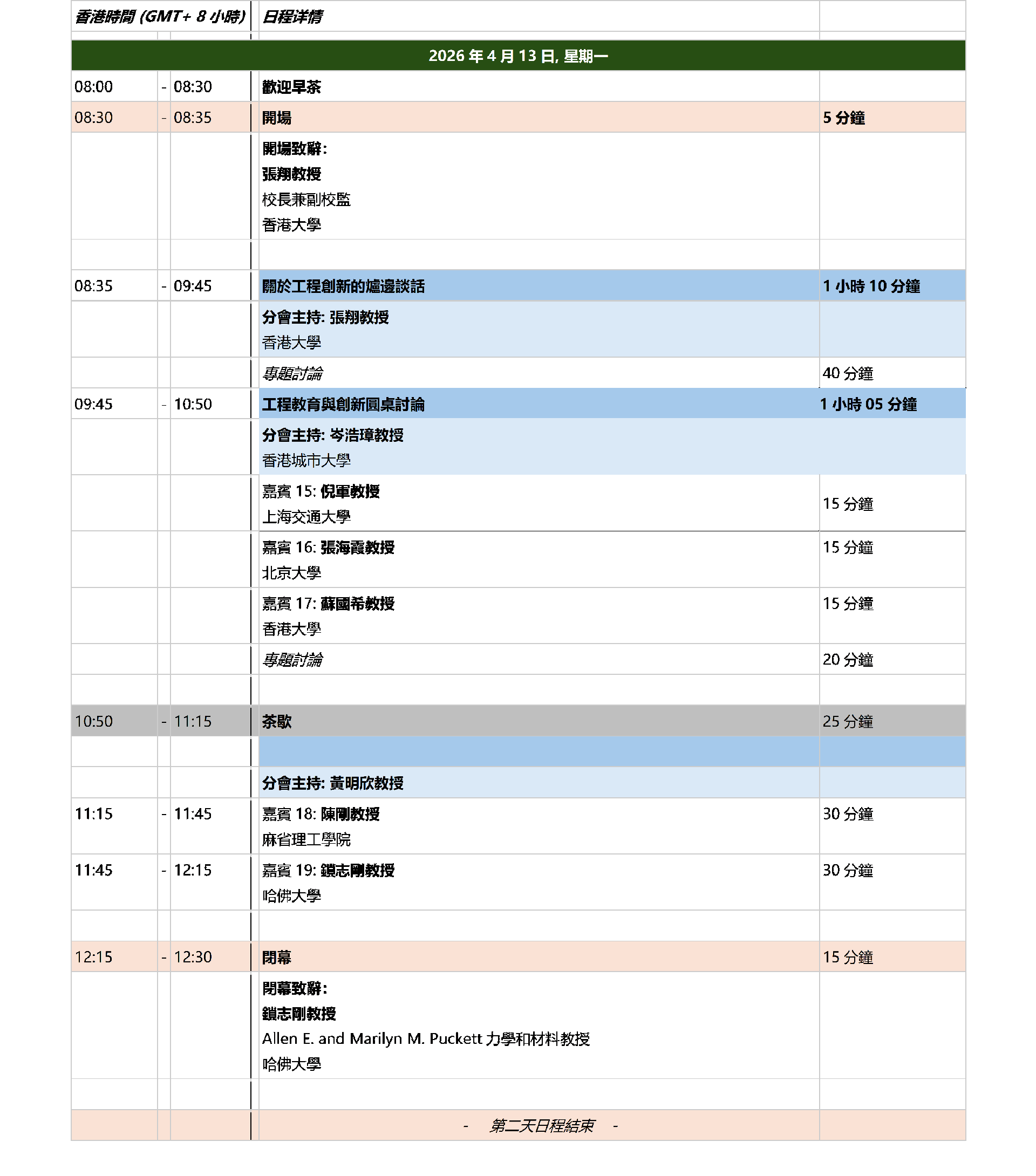 day2_ch(1).png